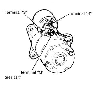 266999_starter_3.jpg