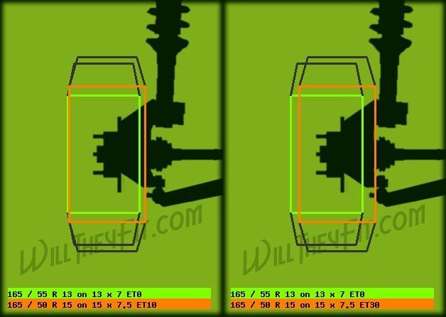 75x15compared7x13.jpg