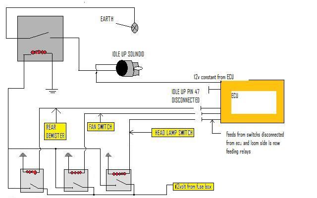 IDLEUPSOLENOIDFIX.jpg