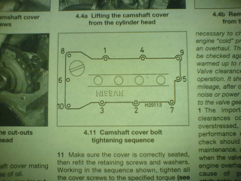 Camcoverbolts.jpg
