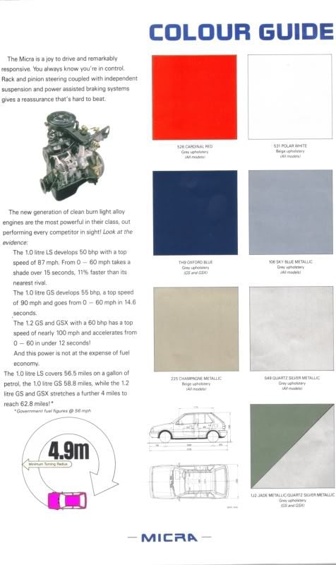 MicraK10Colourcharts.jpg