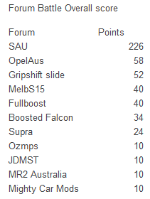 table3.png