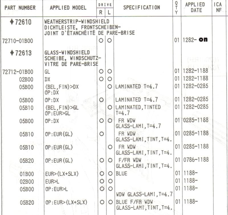 WindscreenPartNumbersCovering1982-9.jpg