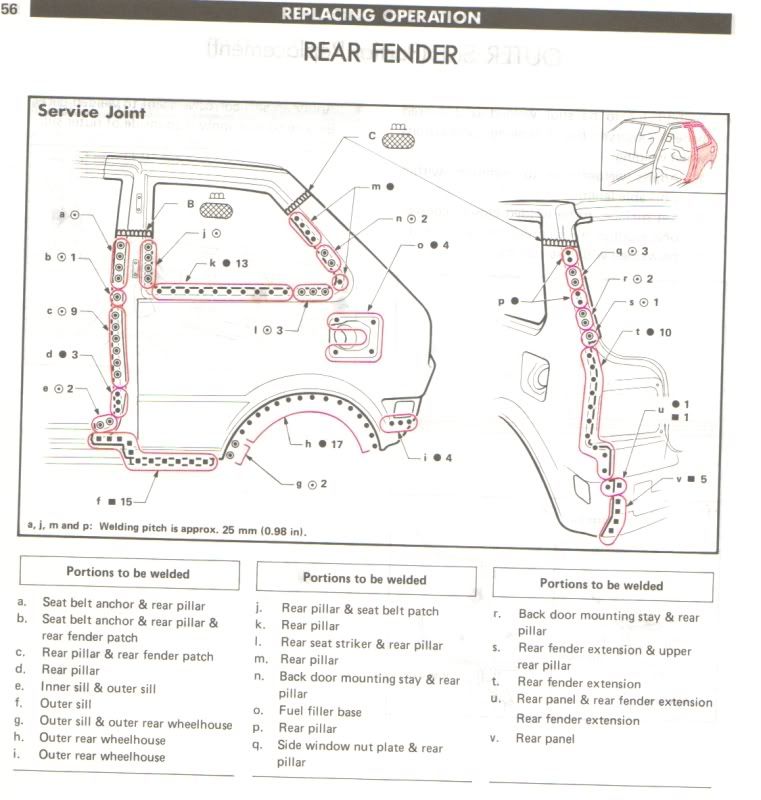 Replacingrearfender.jpg