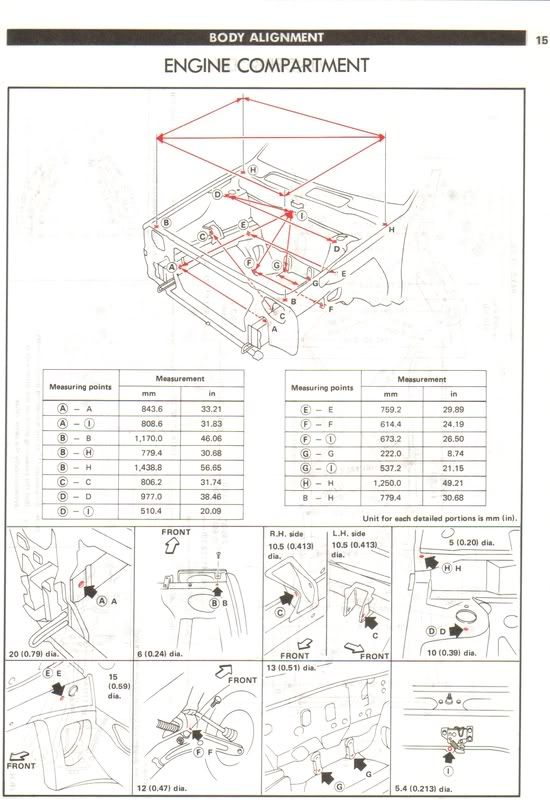 BodyAllignmentMeasurements.jpg