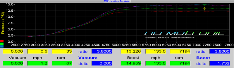 Rob%20E85%20SR20VE%20BOOST.jpg