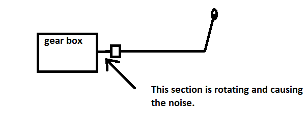 gearbox.png