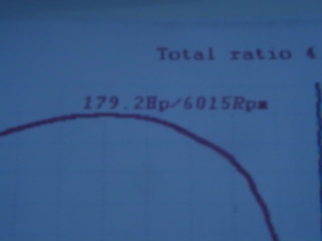 dyno1.jpg