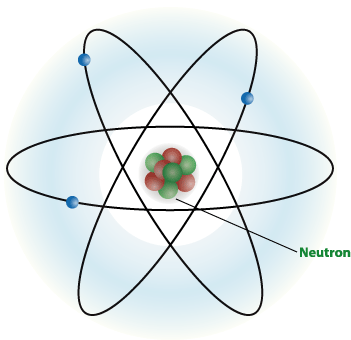 neutron.gif