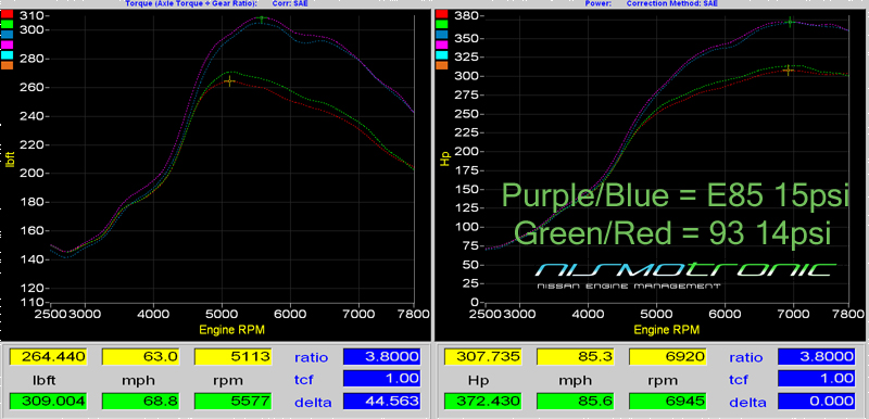 Rob%20E85%20SR20VE.jpg