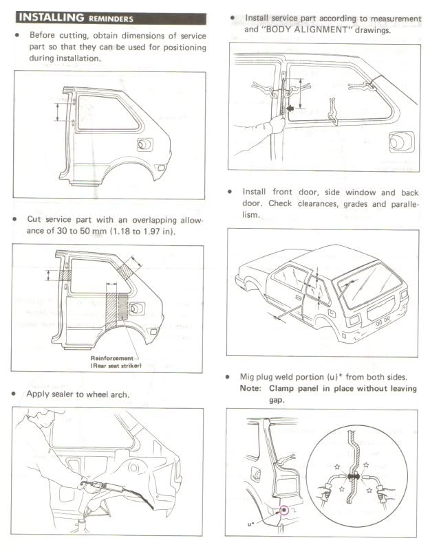 replacingrearfender_3.jpg
