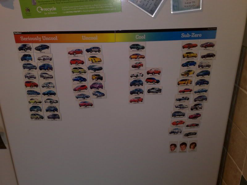 topgearcoolwall.jpg