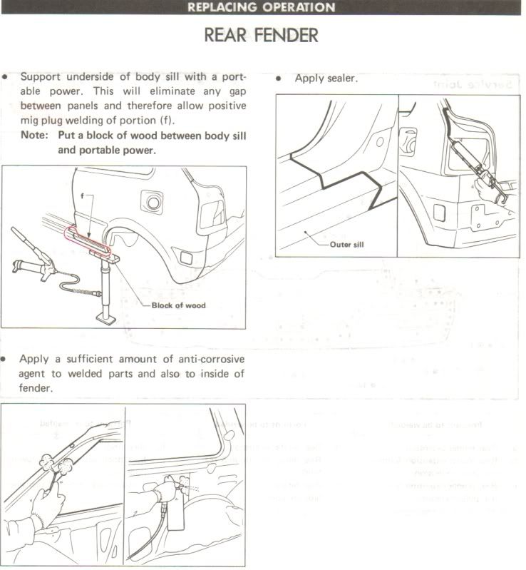 replacingrearfender_4.jpg