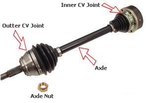 front_cv_axle.jpg